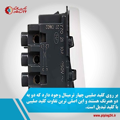 تصویر پشت بدنه کلید صلیبی